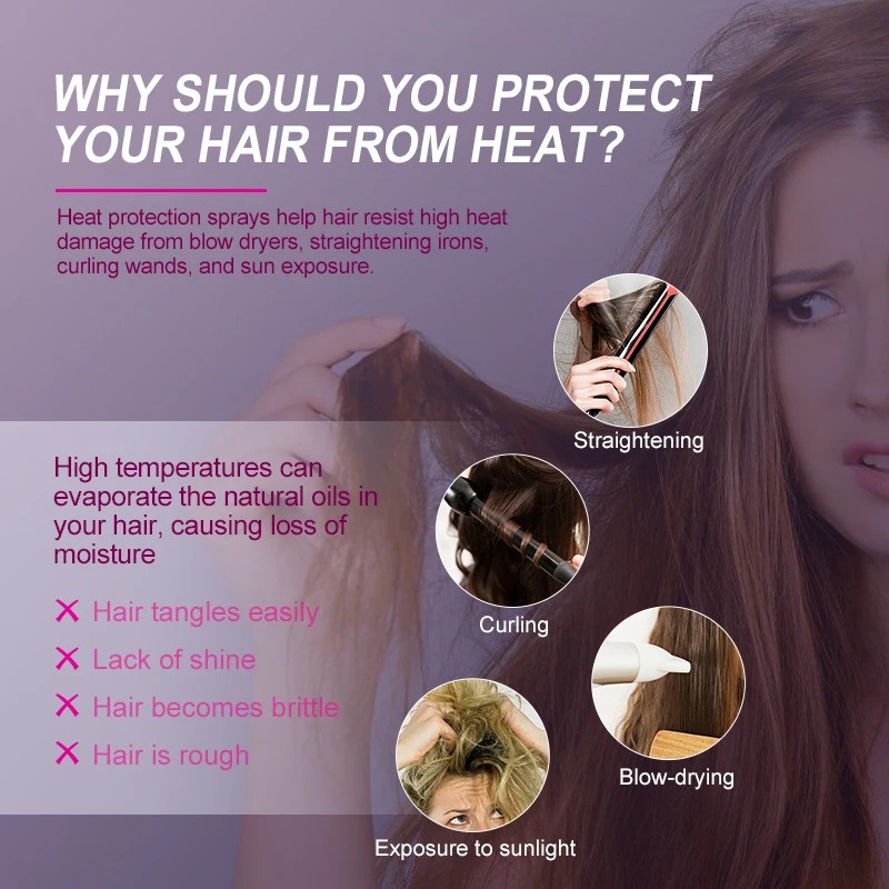 PURC Argan Oil Heat Protection Spray Smoothing Treatment to Prevent Frizz and Dryness
