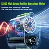 Outdoor Portable Multifunction Fan