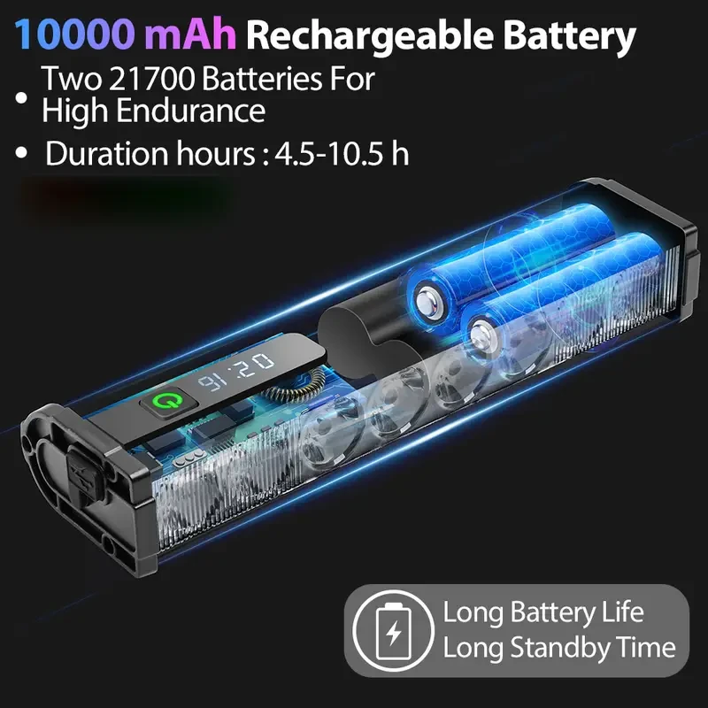 1 Super Bright C-shaped Rechargeable Bike Light