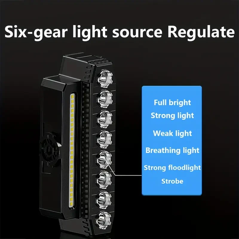 Smiling Shark 1pc Super Bright Rechargeable Bicycle Headlight