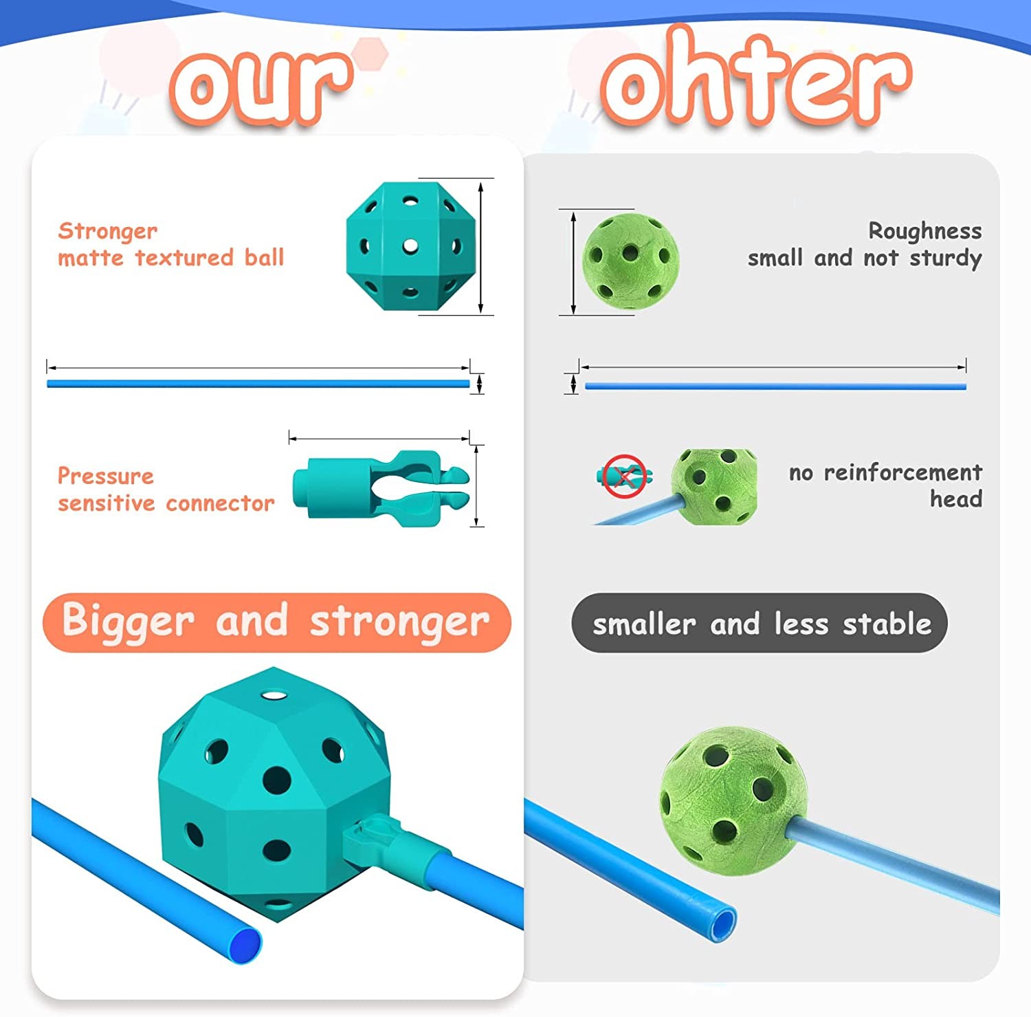 Children's DIY Building Castle Beading Tent Toy STEM Large Building Blocks Game House