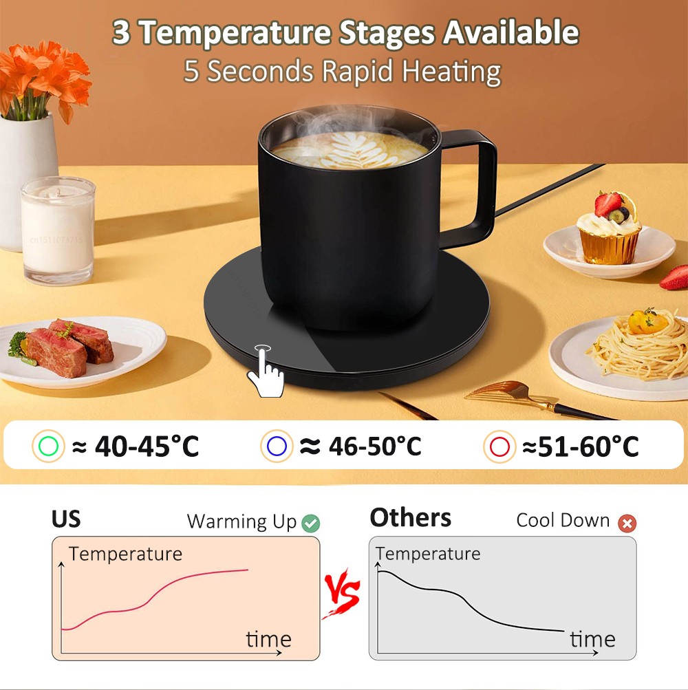 Mug Warmer USB Cup Warmer