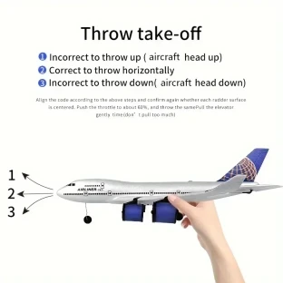 Three-Channel Stunt Fixed Wing Aircraft Model - Airplanes & Jets with Remote Control, Flying Machine Fighter Features