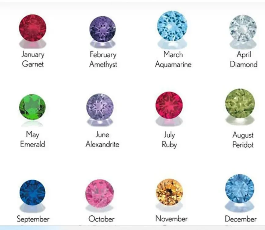 Stainless Steel English Letter Heart-shaped Birthday Stone Necklace