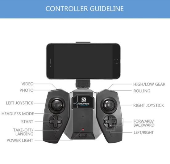 Drone, Mini Drone SMAO M7S with Camera, FPV, 100m remote Distance