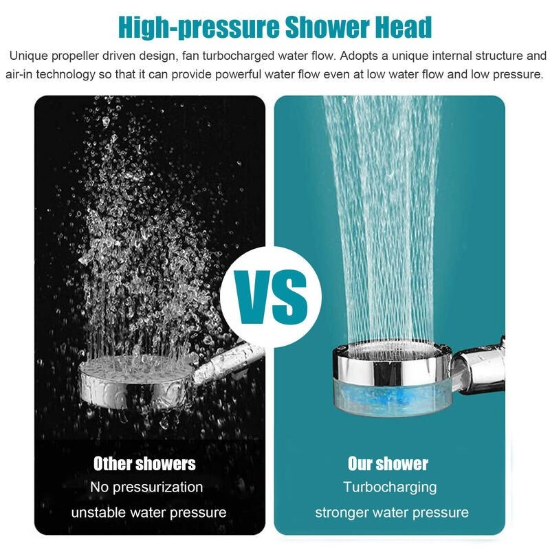 Shower Head Jet Spinning High Pressure Blue