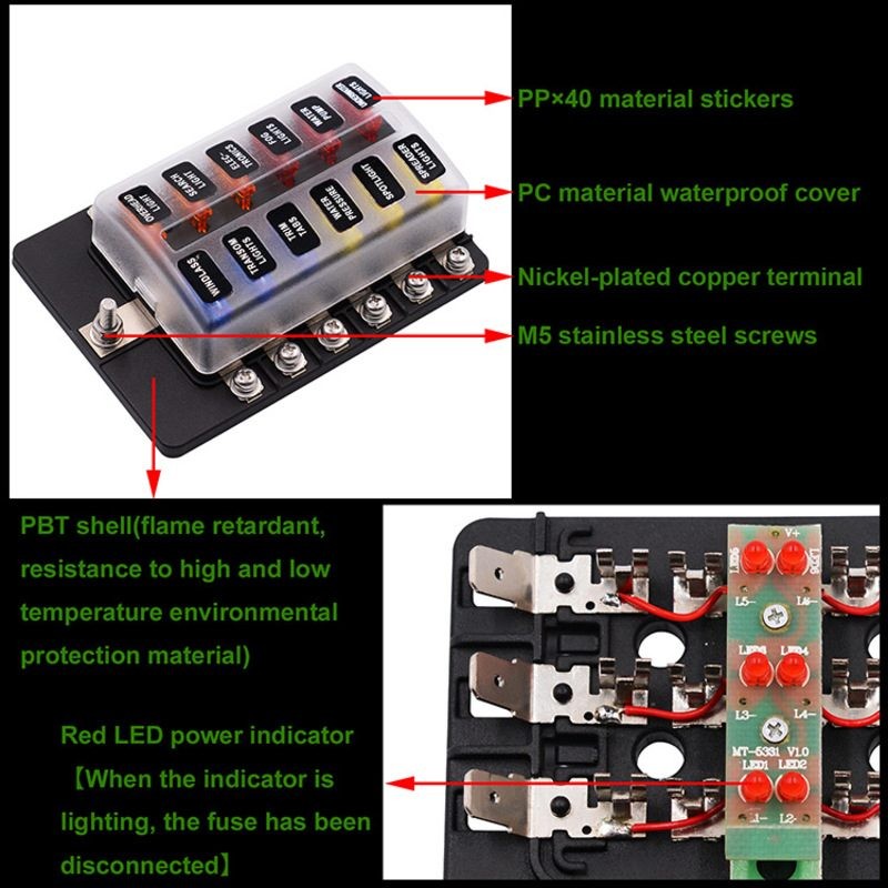 Fuse Box Holder