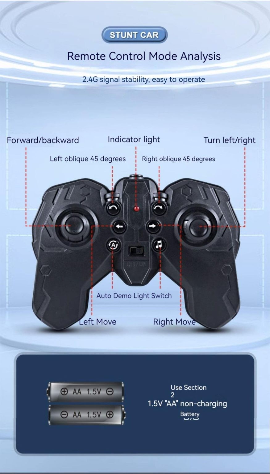 RC Car, RC Stunt car, 4 Wheel drive.