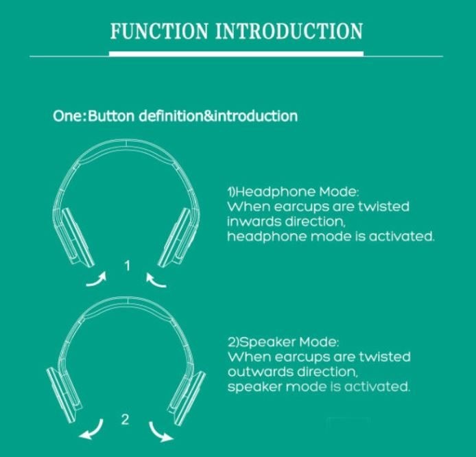 SODO MH3 Wireless Bluetooth Headphone with Speaker