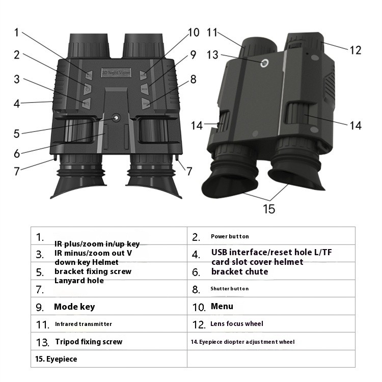 Head Mounted Night Vision Goggles Helmet Style