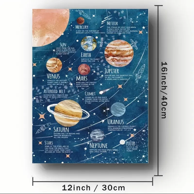 Solar System Educational Poster A Fun and Educational Space-Themed Wall Art Decor