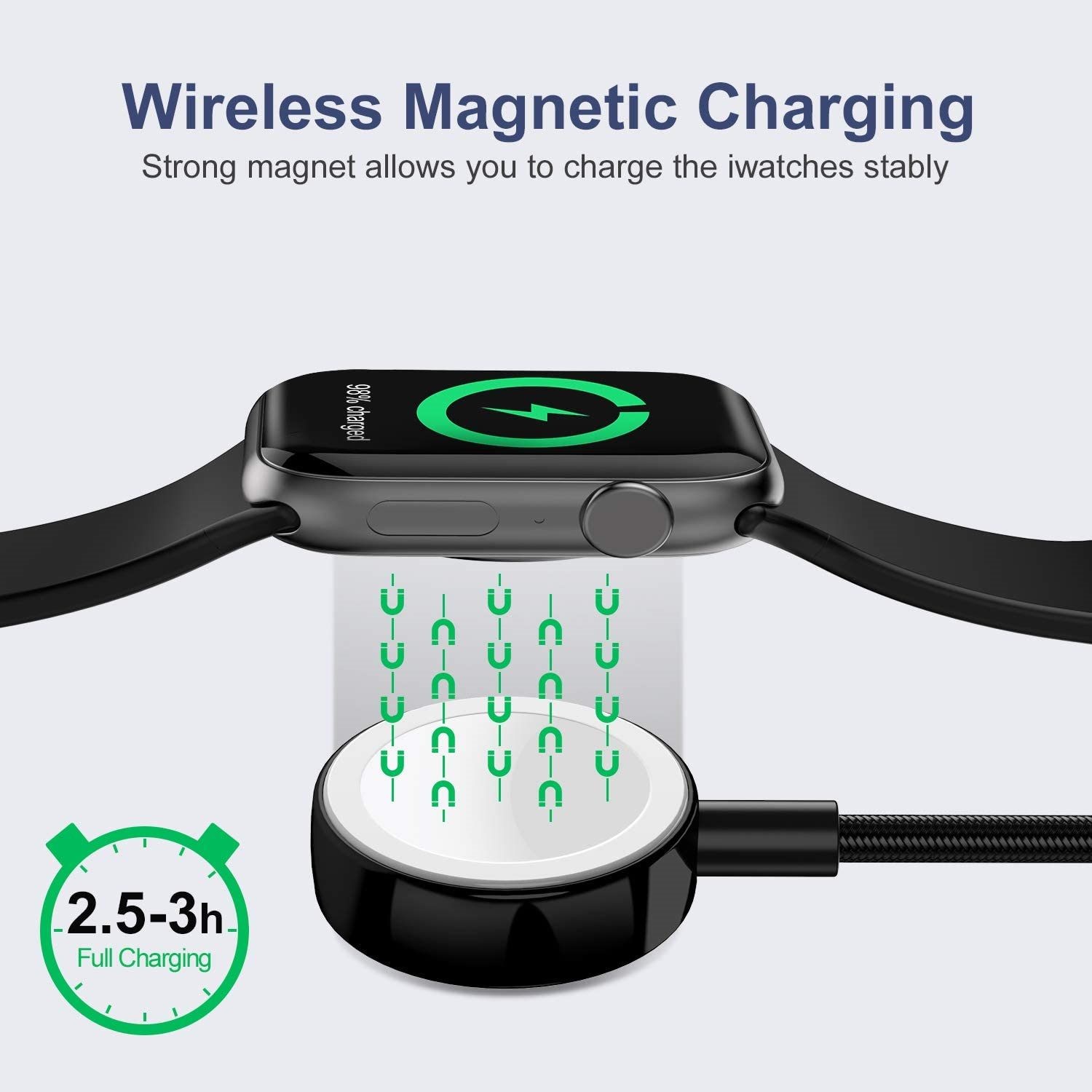 Wireless Charger for Apple Watch and iPhone, NEWDERY Brand