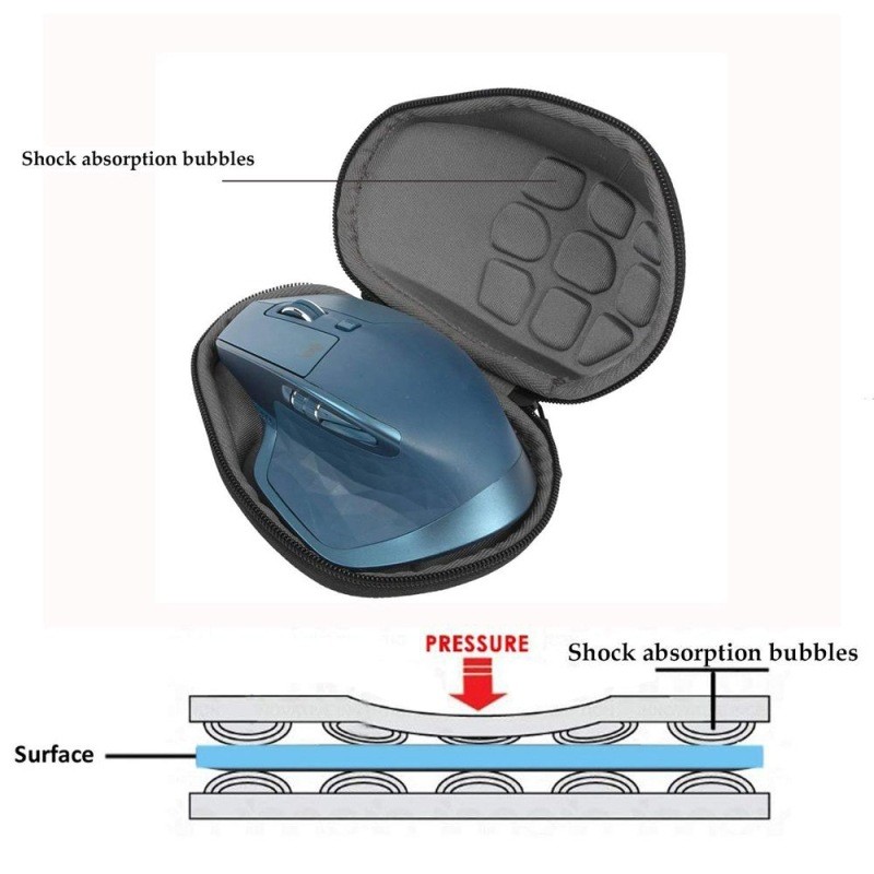 Wireless Router