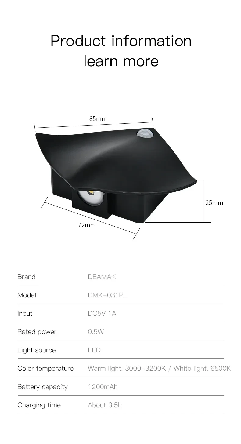Decor Wall Lamp Human Body Sensing