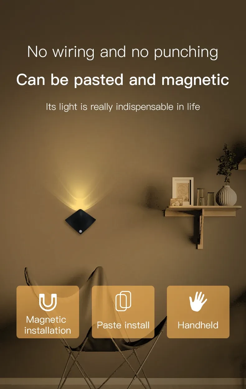 Decor Wall Lamp Human Body Sensing