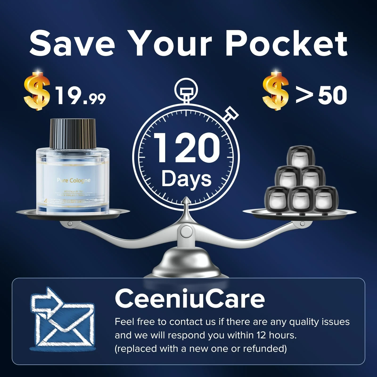 Ceeniu F26 Smart Car Air Fresheners