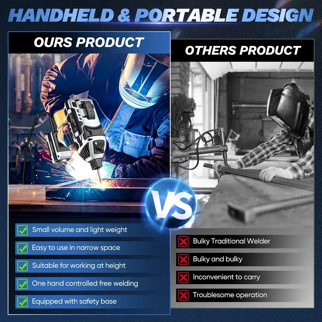 Handheld Welder Kit