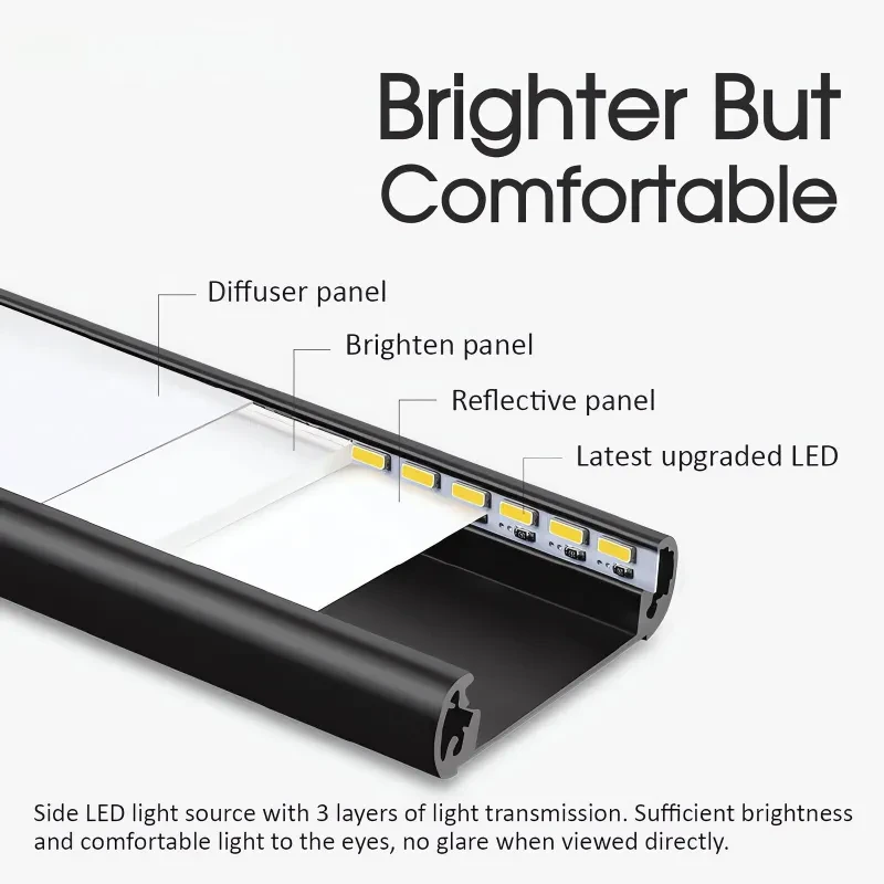 Dimmable LED Motion Sensor Under Closet Light Rechargeable Magnetic Cabinet Lamp