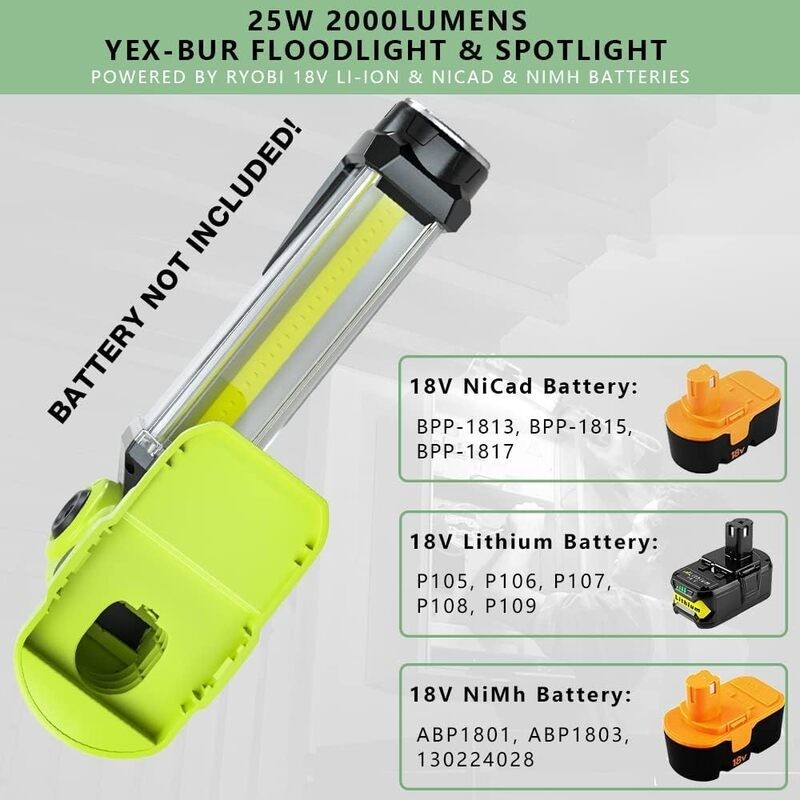 Cordless LED Work Light Power by Ryobi battery