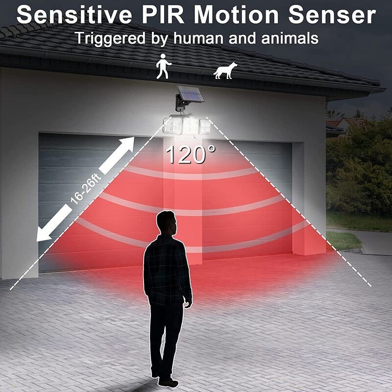 Solar Wall Lights Wall Security Flood Lamp