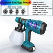 Cordless Spray Gun Paint Sprayer For Makita Battery