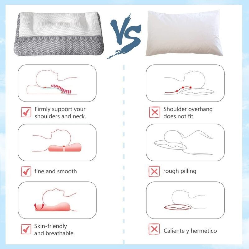 Ergonomic Pillow Neck Support