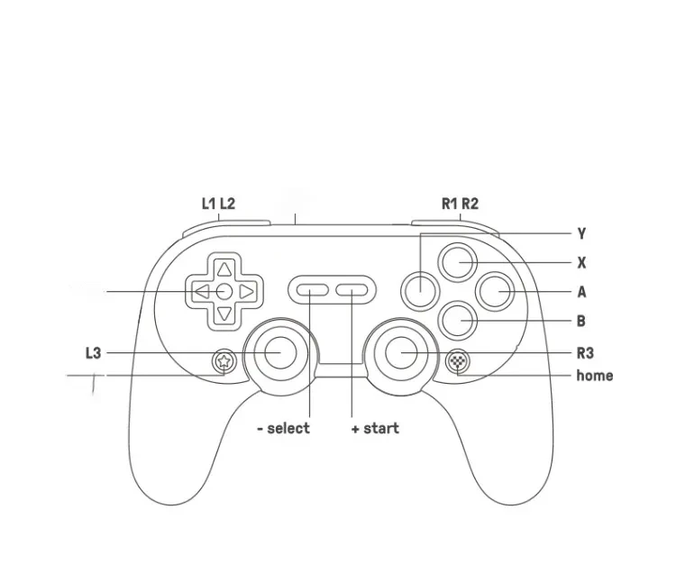 Wireless Bluetooth Handle PC Android Switch Game Console Somatosensory