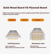 17 Key Kalimba Pocket Thumb Piano Mini Keyboard