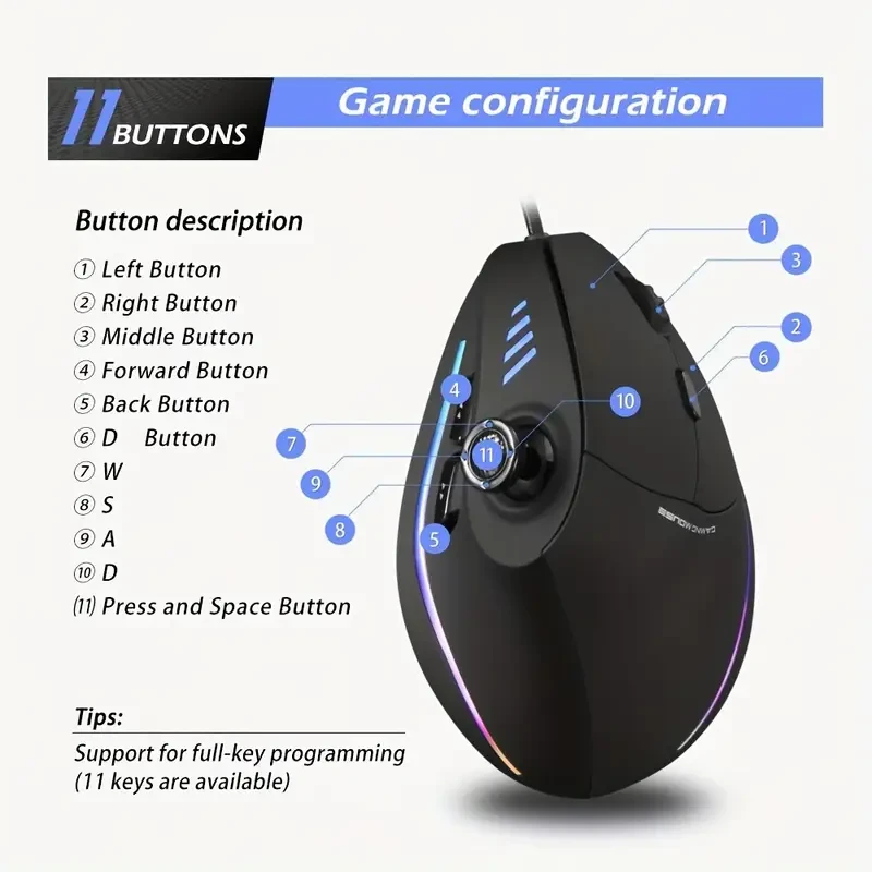 JOMAA C18 Wired Gaming Mouse with Vertical Rocker,