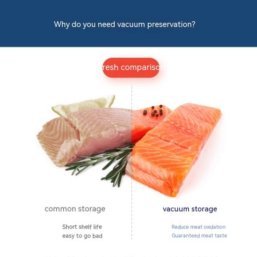 Household Automatic Vacuum Sealing Machine Portable Kitchen Preservation Machine