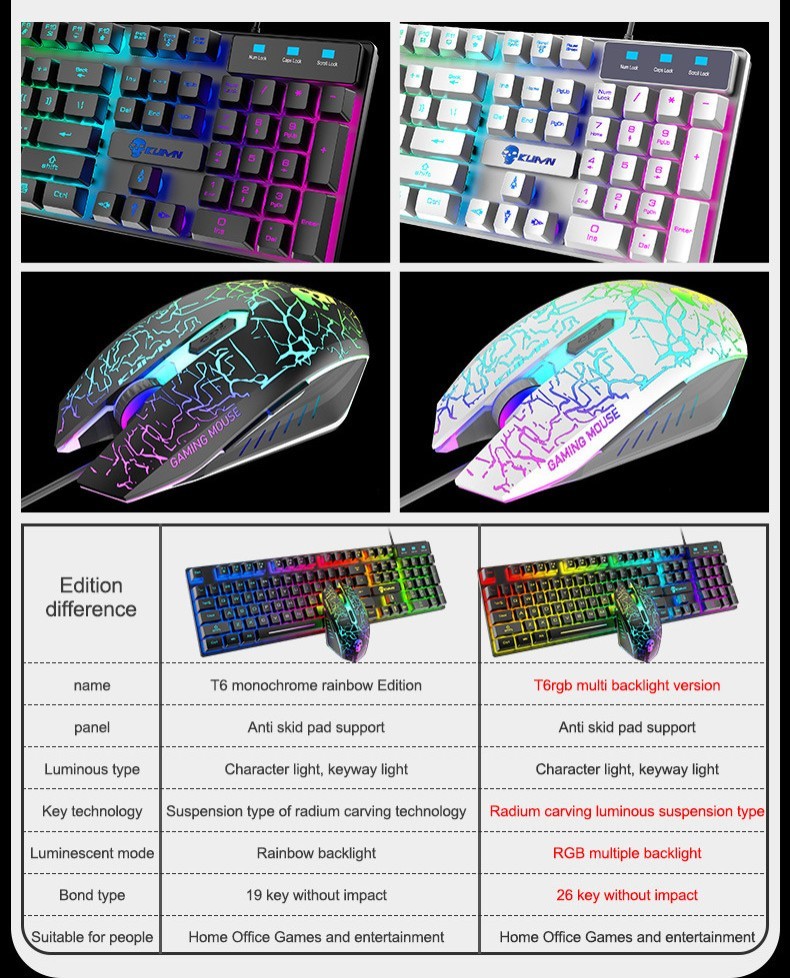Kuiying T6RGB Luminous Keyboard And Mouse Set
