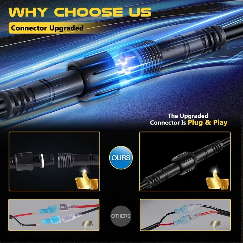 50.8 cm LED Light Bar Kit with Rocker Switch Wiring Harness