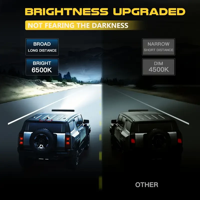 50.8 cm LED Light Bar Kit with Rocker Switch Wiring Harness