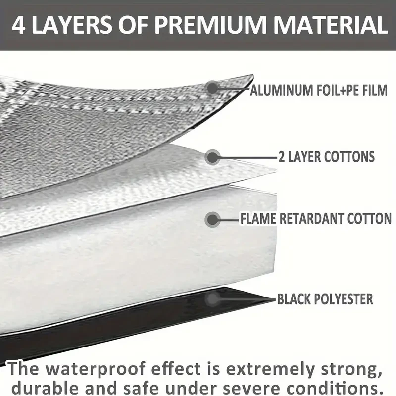 Mercedes Sprinter RV Windshield Cover