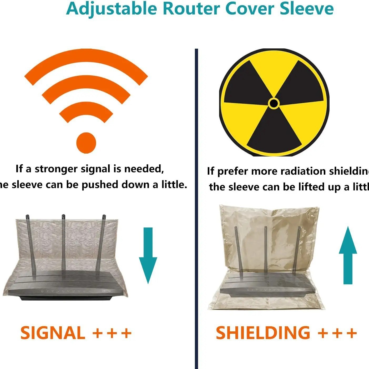 Wifi Router Guard
