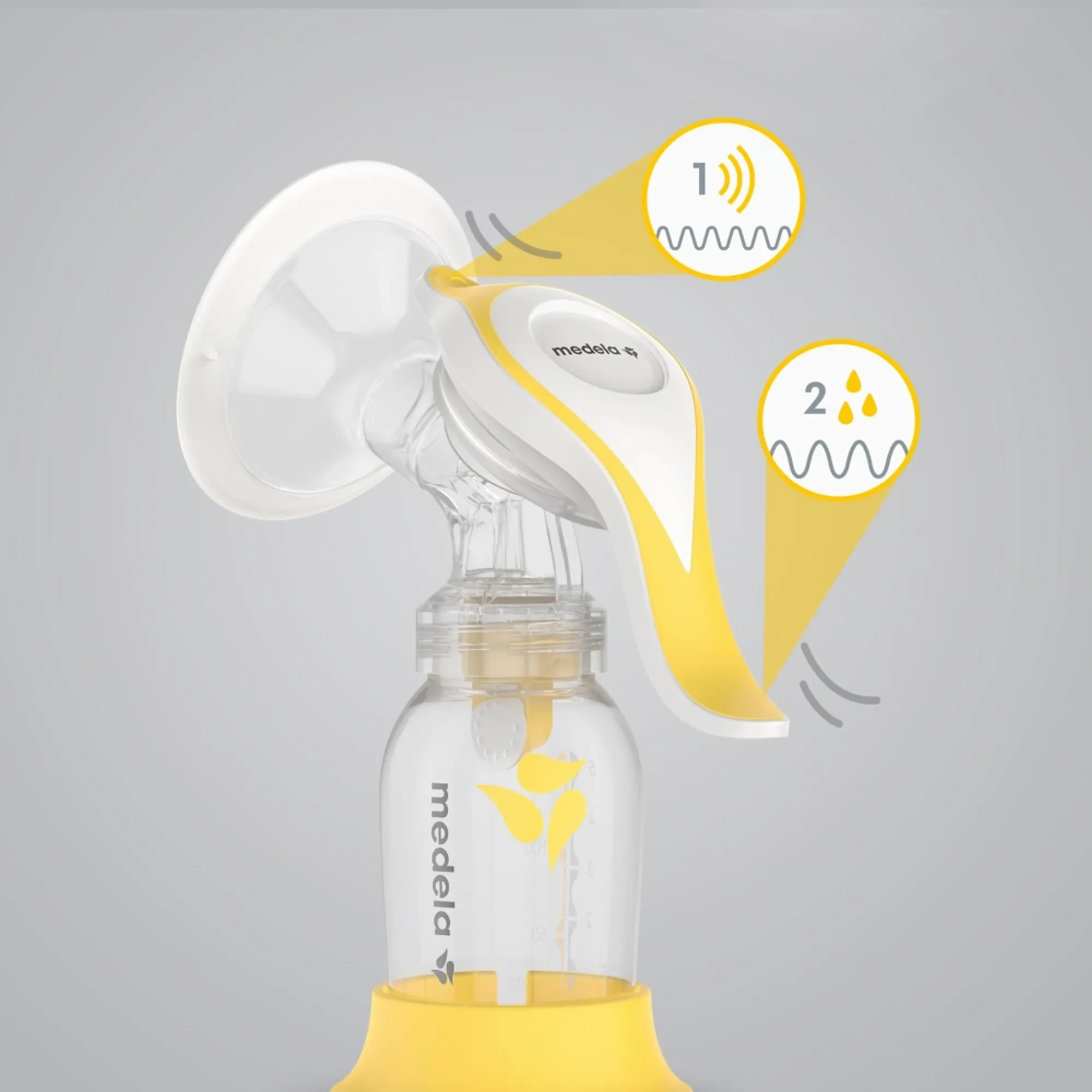 Hand Breast Pumps in New Zealand