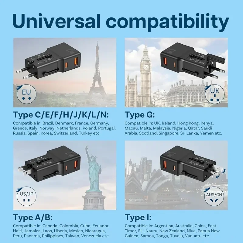 SOOPII 25W International Travel Power Adapter with USB-C & USB-A Ports