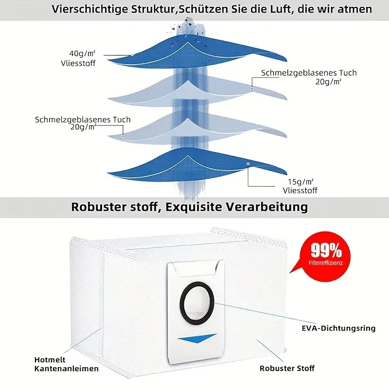 Accessories Kit Compatible For ECOVACS DEEBOT T20 Omni