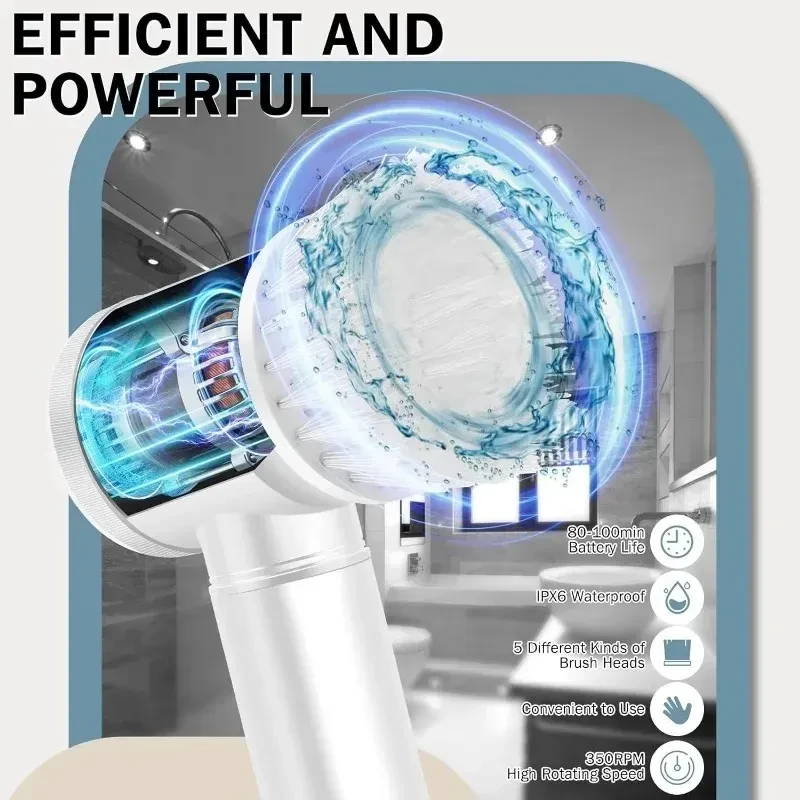 Clorox Scrubtastic Power Scrubber