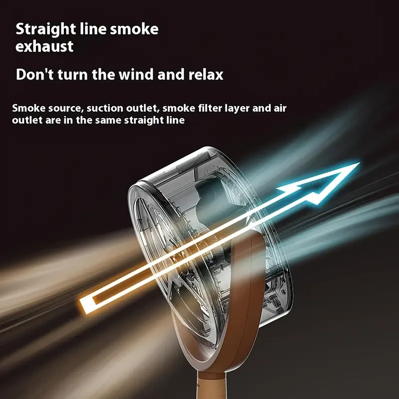 One Portable Range Hood USB Plug-in, Powerful Suction Power