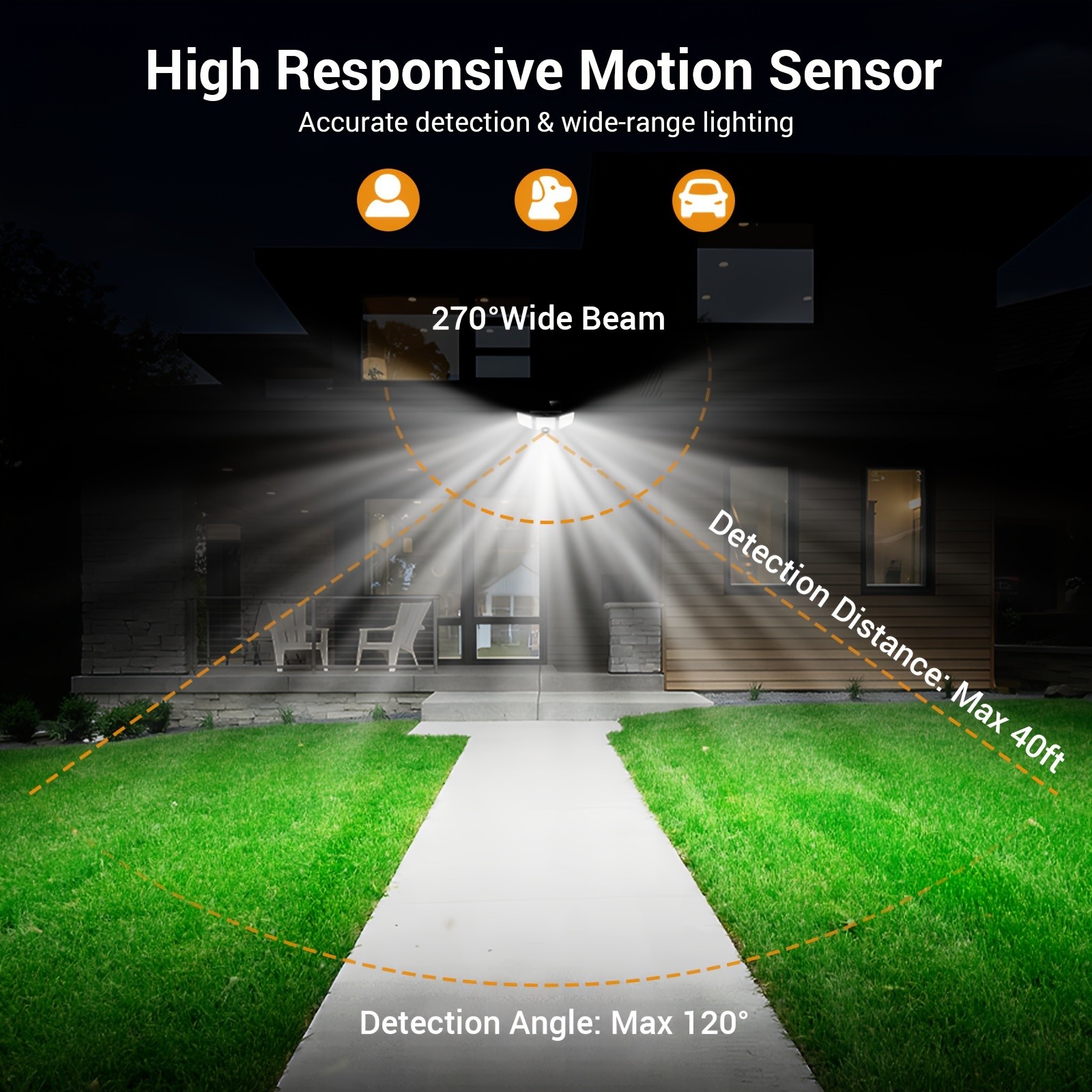 Solar Motion Lights Outdoor 2500LM 216 LED Security Lights with Remote Control, 3 Heads Motion Sensor Lights for Garden, Garage, Eave