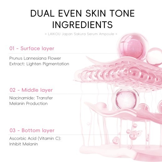 Face Hydrating Care Solution Nicotinamide