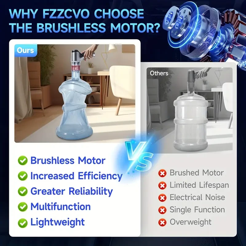 QILIEASY Cordless Handheld Vacuum Cleaner 80W High-Power 2-in-1 Blower & Sweeper