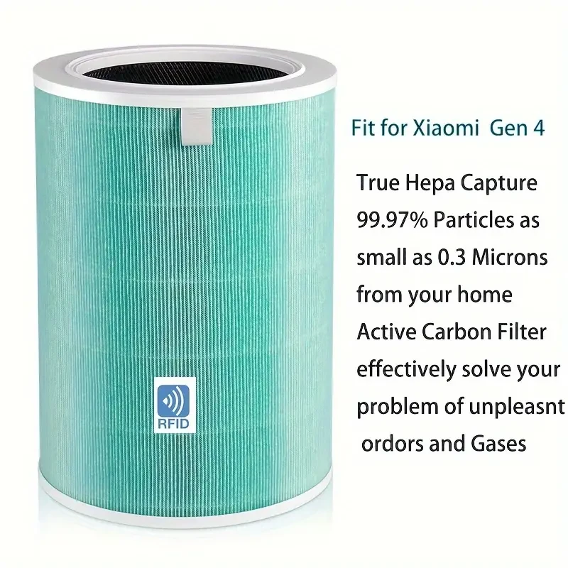 HEPA Replacement Filter Compatible with Xiaomi Mijia Gen 4