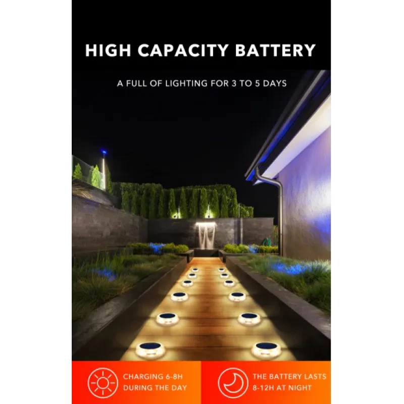 8Led Solar LED Light Outdoor Lawn Lamp Garden Light Courtyard Garden Decoration Solar Sensor Step Street Light For Porch Patio