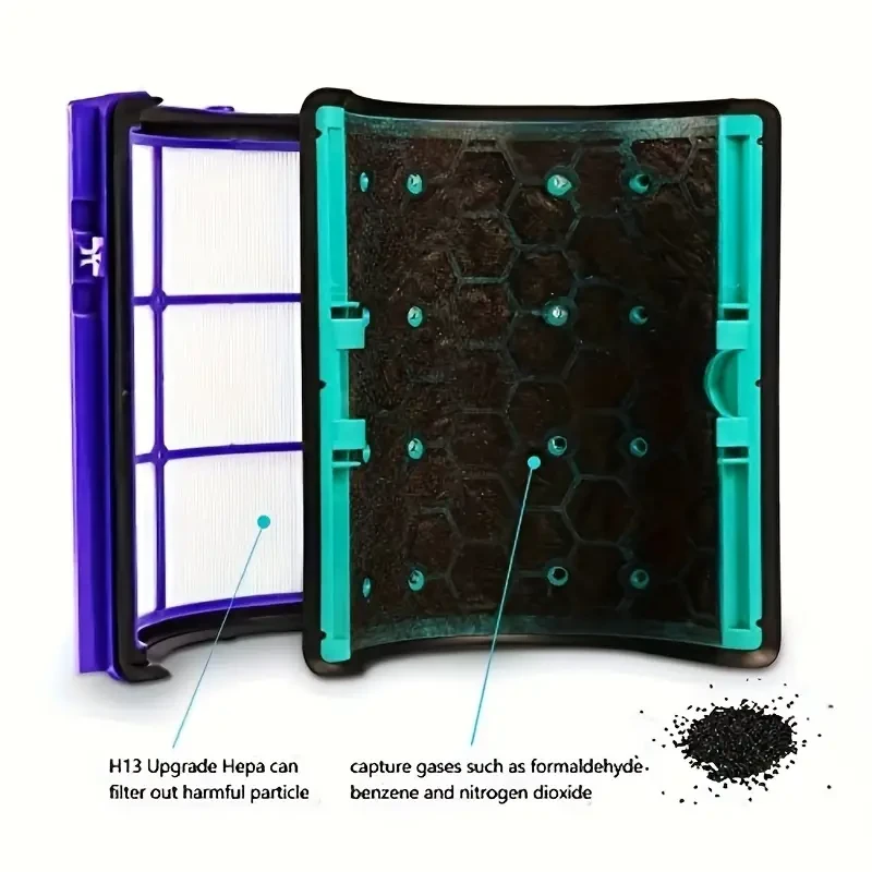 1pc, HEPA Filter Activated Carbon Filter