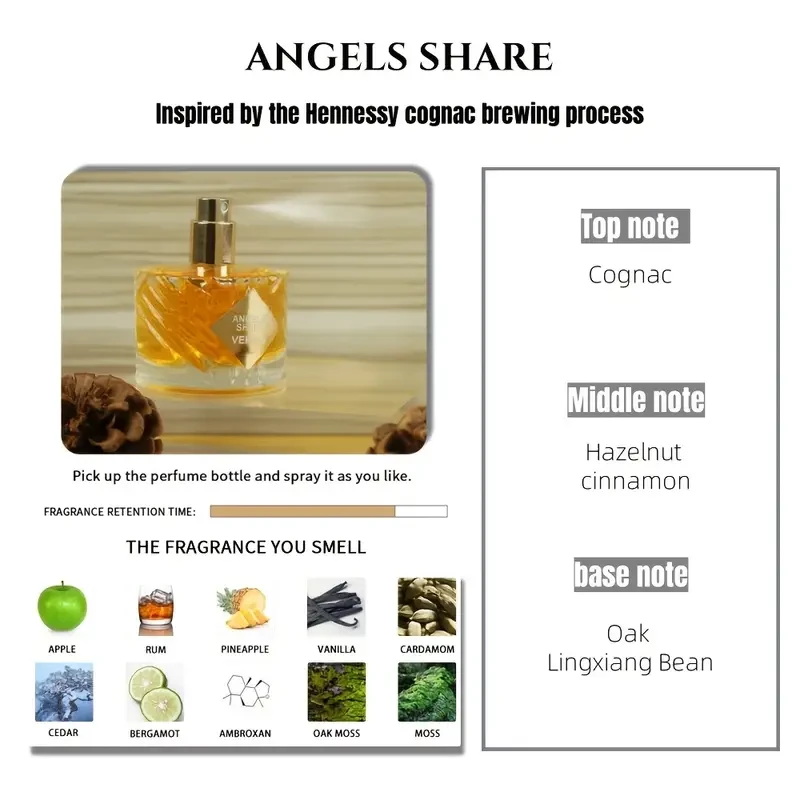 VEKING COLOR perfume