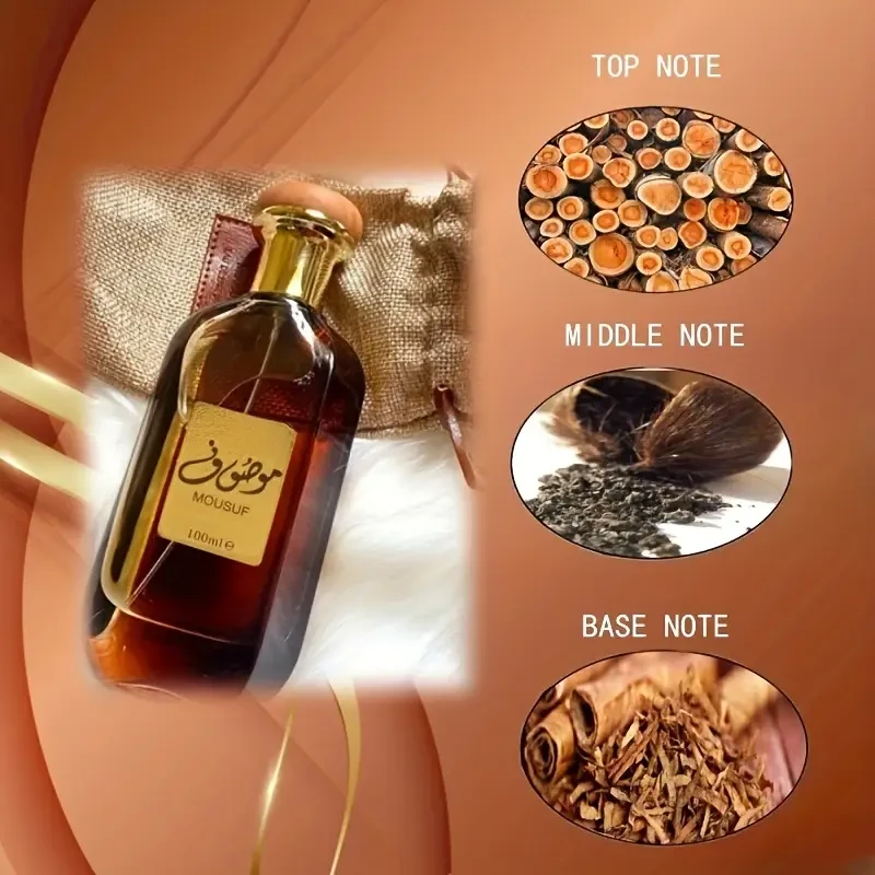 Arabian Musk Eau de Parfum for Men