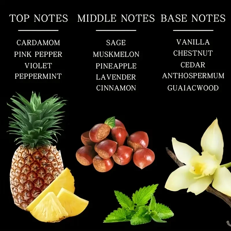 Sellion Men's Intense Woody Scent Eau De Parfum