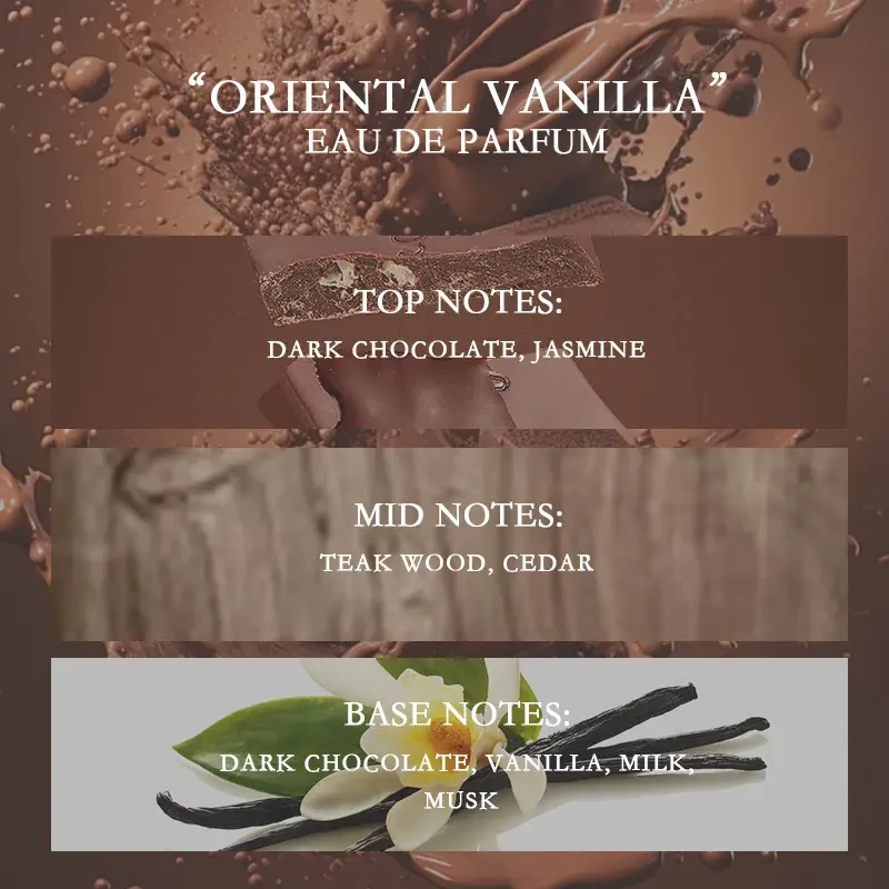 GAVARRY Choco Musk Eau de Parfum Spray for Women & Men